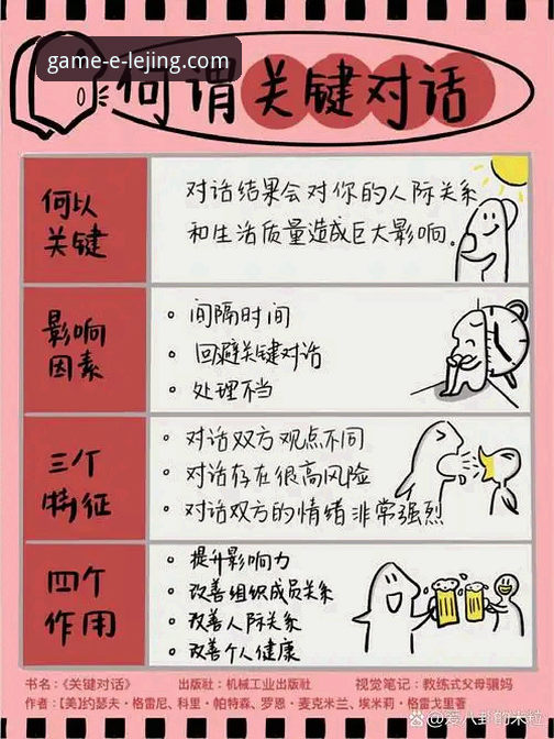 乐竟官网手机版的3大核心优势与2个关键操作指南