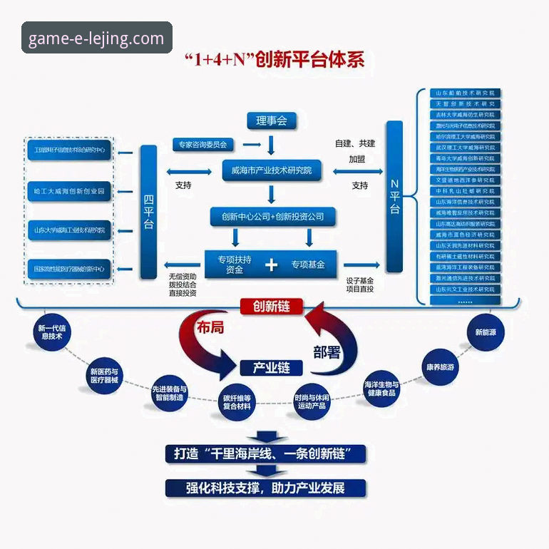 乐竟体育官网2024最新动态：深度解析平台功能升级与注册流程优化