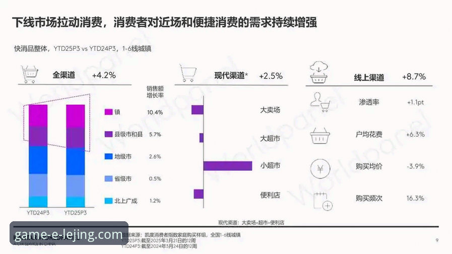 乐竟优惠活动深度评测：2025年行业趋势下的用户价值分析