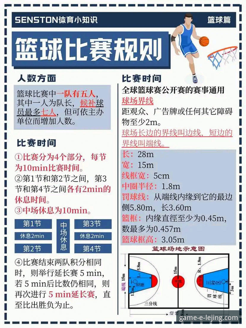 乐竟随时随地玩 中国男篮险胜澳大利亚完整复盘指南——乐竟体育官网v2.1.0赛事解析